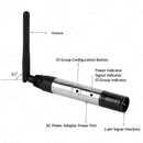 DMX512 Wireless Receiver Transmitter 2.4G Stage Lighting Effects DMX Controllers