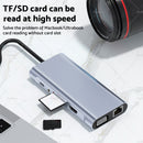11in1 USB-C Type C HDMI USB 3.0 HUB Adapter Compatible with MacBook Pro iPad Pro