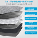 6 Layer Windscreen Sun Shade Suitable for Kia Cerato 2018¡§C2025