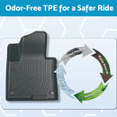 TPE 3D Moulded Floor Mats Suitable For BYD Shark 6 2024+ All-Weather Liners
