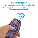 TPU Remote Key Fob Case Cover Suitable For Great Wall Haval H1, H4, H6, H7 & H9