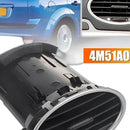 Center Dashboard Air Vent Outlet Suitable For Ford Focus MK2 2005-2013