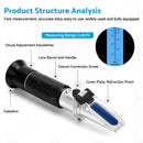 ATC Alcohol Refractometer Liquor Volume Percent Tester 0-80% Measuring Range