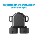 Throttle Position Sensor (TPS) Suitable For Nissan Patrol Y61 ZD30DDTi 2000-2014