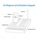 20 Restaurant Coaster Pager Guest Call Wireless Paging Queuing Calling System AU