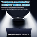 Auto Retractable Sunshade Suitable For Car Windshield w/Automatic Function 2025