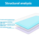 Tempered Glass Screen Protector 10.5 inch  Waterproof Suitable For Toyota RAV4 23-24